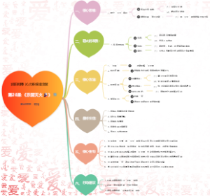 润阳明师‖心力系统境变营 第20课《示弱灭火》