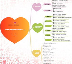 润阳明师‖心力系统境变营 《明师营II❤宝珠老师连麦解惑⑥》