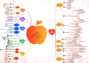 【精华版】润阳幸福父母导师营解码青春期第 10 课