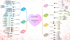润阳明师‖爱力系统境变营 《润阳老师亲临连麦解惑赋能直播》