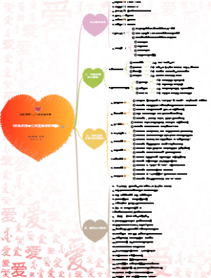 润阳明师‖心力系统境变营 《宝珠老师❤️连麦赋能指导㊵》