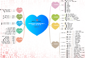 润阳明师‖心力系统境变营 《润阳老师亲临连麦解惑赋能直播 》