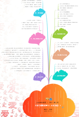 2026年长假营  第十一期 3班 《亲子假期营II AI实战② 》