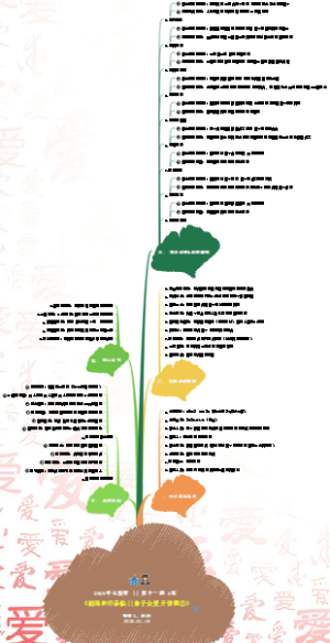 2026年长假营  第十一期 3班 《润阳老师亲临》