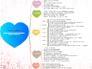 润阳明师‖心力系统境变营 《润阳老师宝珠老师连麦指导赋能直播》