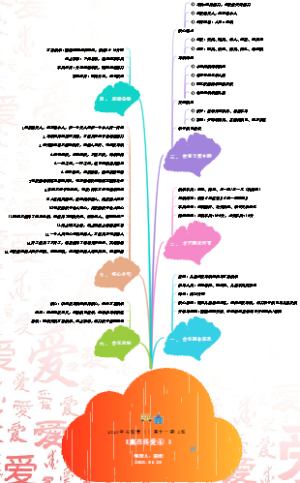 2026年长假营  第十一期 3班 《赢在传爱④ 》