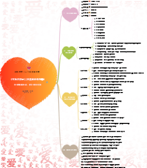 润阳明师‖心力系统境变营 《宝珠老师❤️连麦赋能指导㊸》