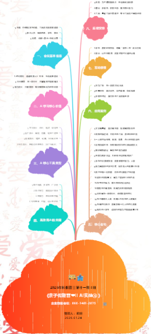 2026年长假营  第十一期 3班 《亲子假期营❤AI实战④ 》