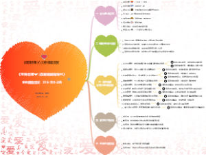 润阳明师‖心力系统境变营 《宝珠老师❤️连麦赋能指导㊺》