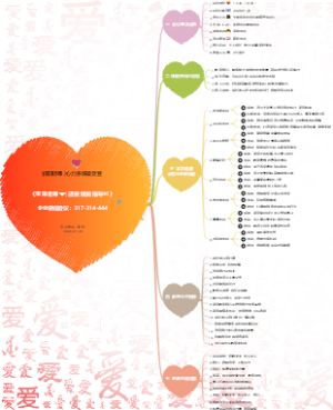 润阳明师‖心力系统境变营 《宝珠老师❤️连麦赋能指导㊻》