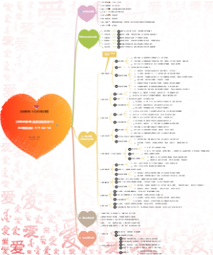 润阳明师‖心力系统境变营 《宝珠老师❤️连麦赋能指导㊽》