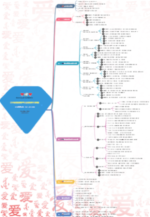 润阳明师‖思力系统境变营 《父母赋能指导慧①润阳师父亲临》
