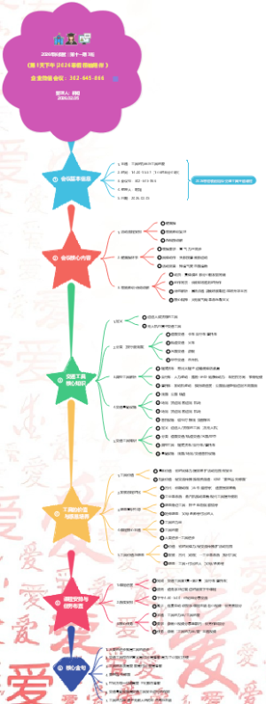 2026年长假营  第十一期 3班 《第1天|2026寒假领袖陪伴 》
