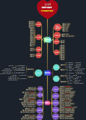 润阳幸福教育2026年春晚节目筹划