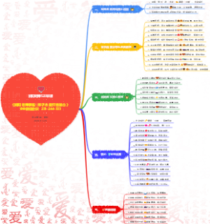 润阳明师520早课《润阳老师亲临弟子众爱开悟慧⑨》