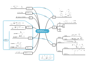 数据的概括性度量