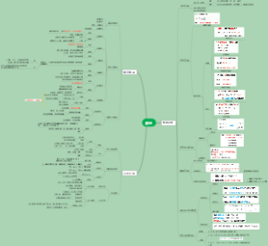 广东省考行测知识点