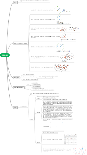 DBSCAN