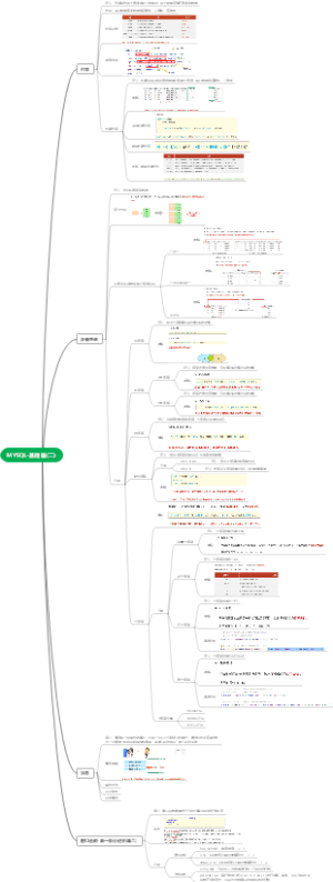 MYSQL-基础篇(二)