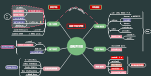 项目策划方案
