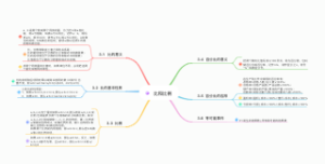 比和比例