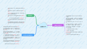  浩瀚的大气 