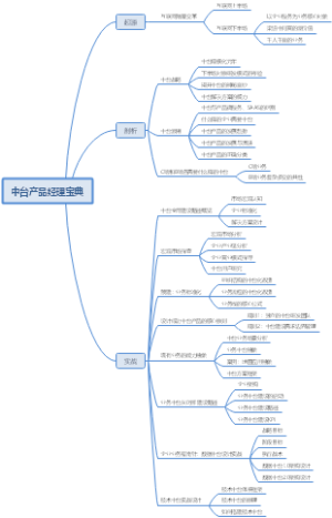 中台产品经理宝典