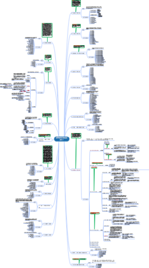 医疗器械分类及免临床目录2017