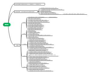 中医望诊-望排出物