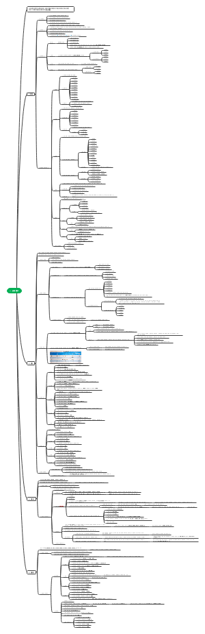 中医望诊-全身望诊