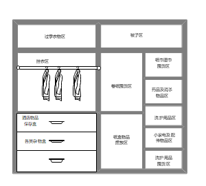 衣柜设计图