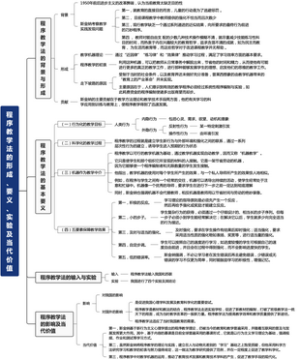 程序教学法的形成、要义、实验及当代价值