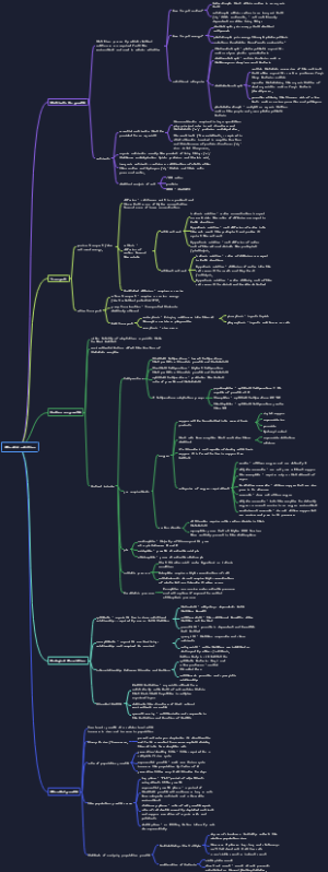 Chapter 7 - Microbial nutrition