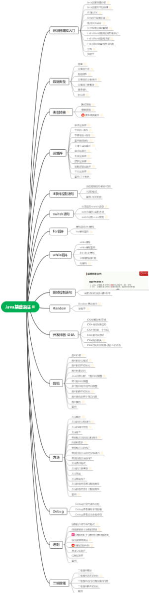 java基础语法