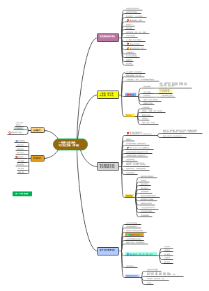 一瓢香公益素食