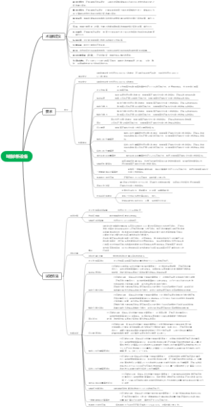 B超诊断设备GB10152-2009