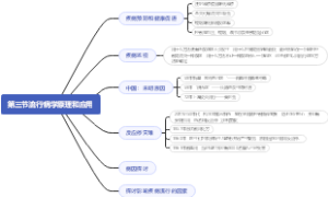 第三节流行病学原理和应用