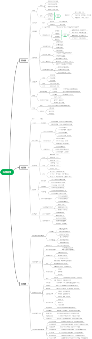新手如何做好抖音
