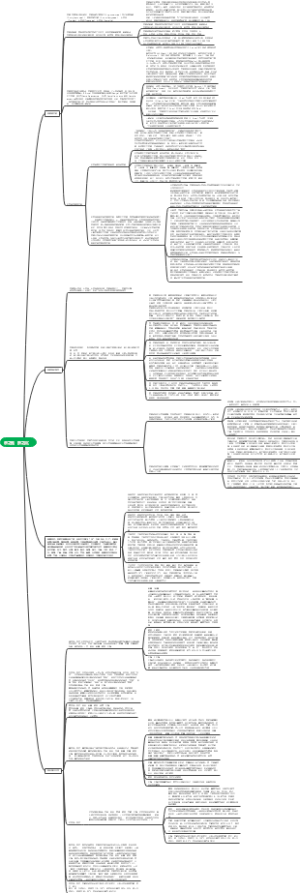 茶之性（茶之真）