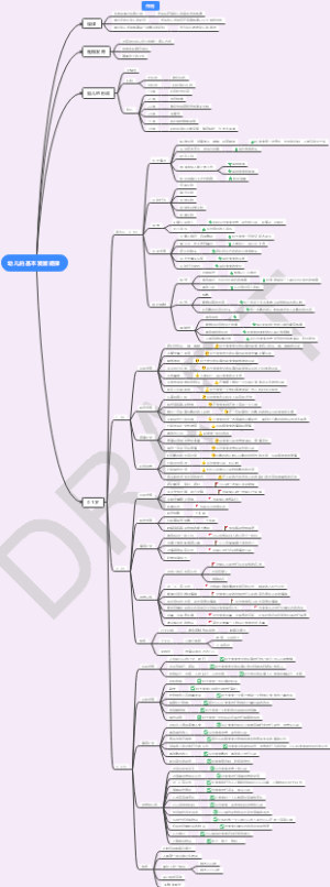 幼儿的基本发展规律