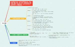 如何抓住中心句