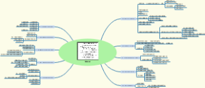 企业营销中十个注意事项