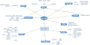 第九章动机读书笔记