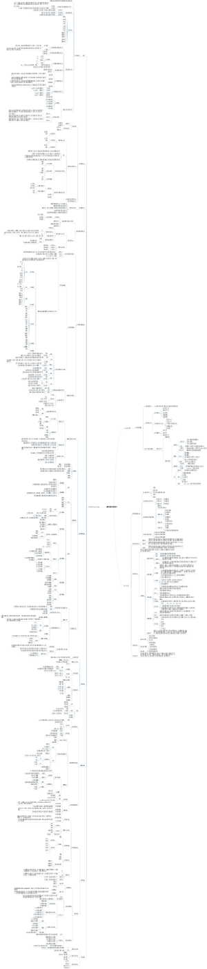 建筑基础知识梳理