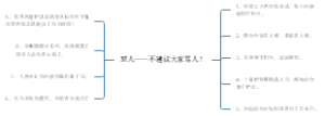 怼人不建议大家骂人！