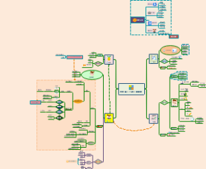 創意獵人行銷企劃競賽