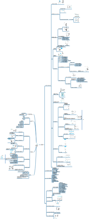 逻辑思维，只要五步