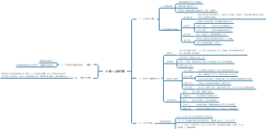 人生思考，少走弯路的思维