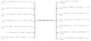 职场中常见的打压手段看看有没有发生在你身上的