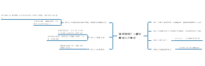 城府极深之人都会展现以下特征